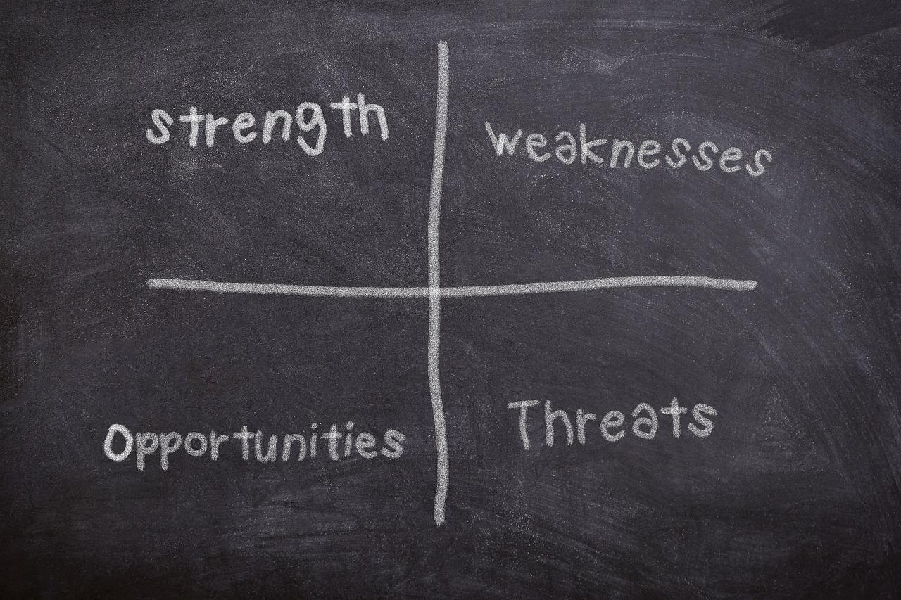 découvrez comment réaliser une analyse swot approfondie pour évaluer les forces, faiblesses, opportunités et menaces de votre entreprise. cette méthode stratégique vous aide à prendre des décisions éclairées et à optimiser votre position sur le marché.